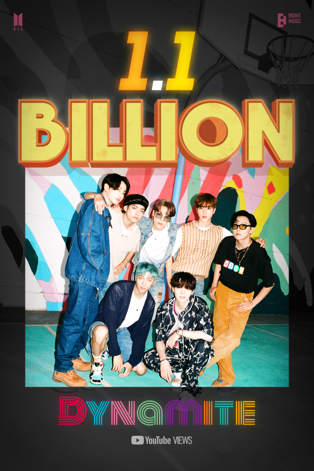 방탄소년단 [빅히트 뮤직 제공]