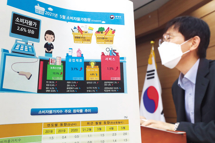 어운선 통계청 경제동향통계심의관이 2일 오전 세종시 정부세종청사에서 2021년 5월 소비자물가 동향을 발표하고 있다. [연합]