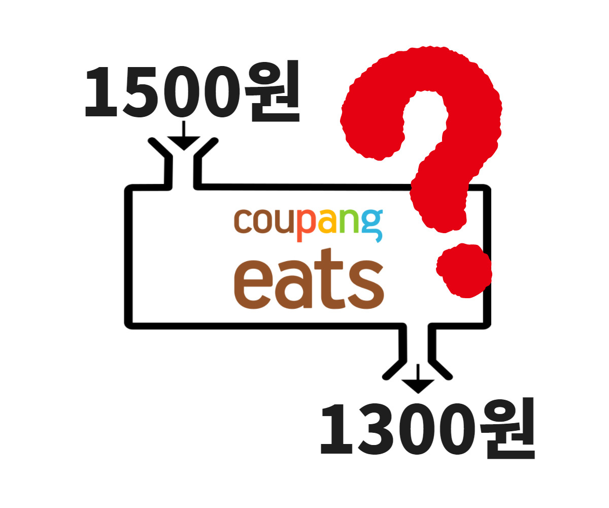 “1500원 콜라 환불했더니” 배민 1500원·쿠팡 1389원 돌려줘, 왜?