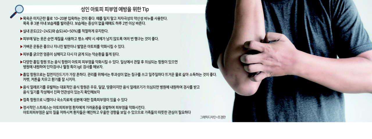 특히 성인 아토피는 얼굴과 목 등 노출부에 나타나고 중증도도 심한 편이다. 한창 사회 활동이 왕성한 시기에 노출부에 호발하는 아토피 피부염 때문에 대인 관계에서 자신감을 특히 상실하고 봄, 여름처럼 노출 부위가 많아지는 시기엔 우울감을 호소하는 등 2차 피해도 크다.