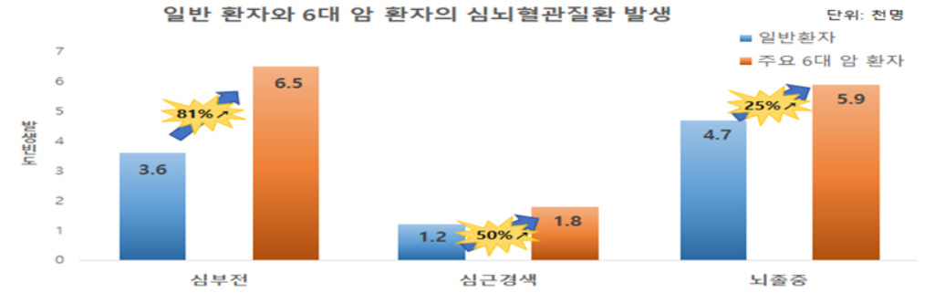 [개인정보보호위원회 제공]