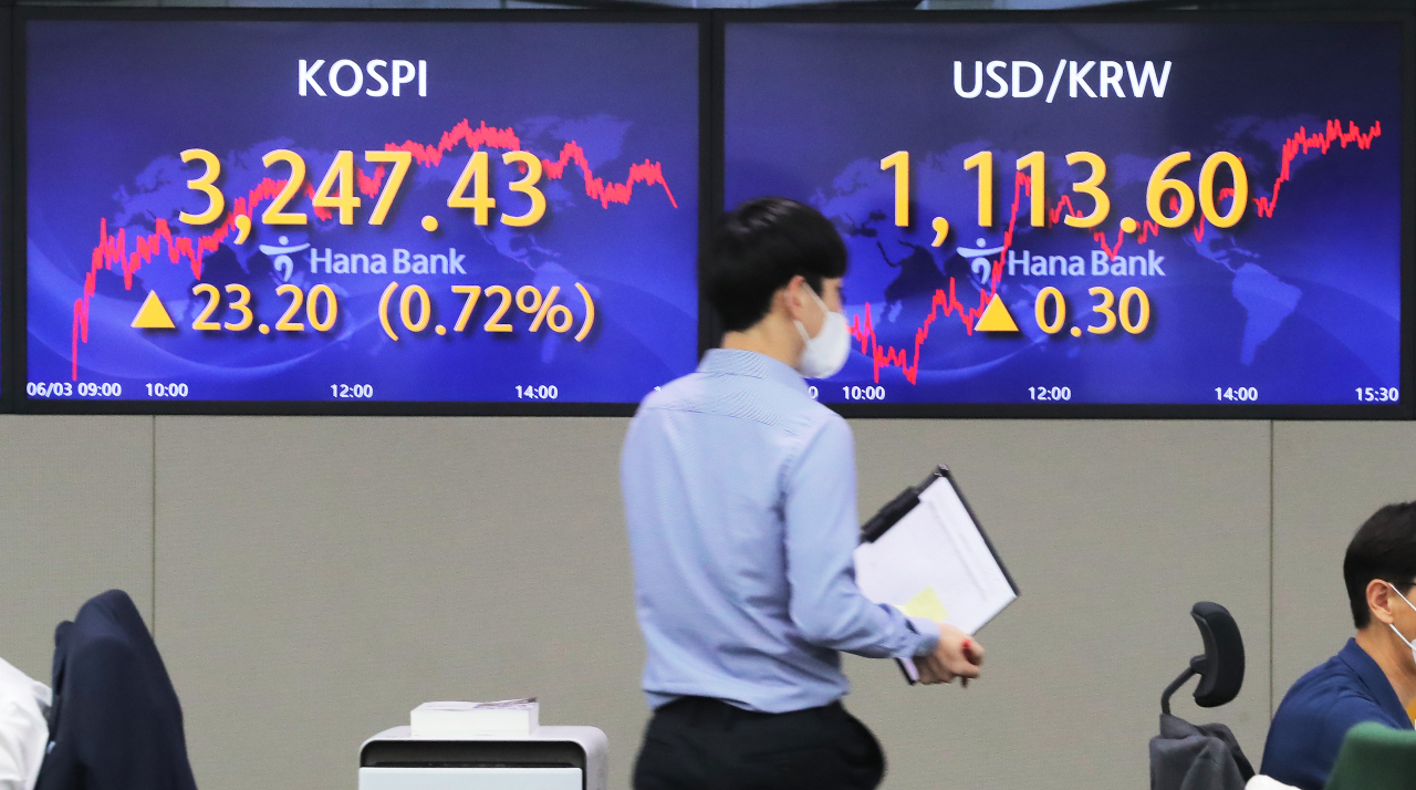 코스피가 3일 사상 최고치에 바짝 다가섰다. 이날 코스피는 전날보다 23.20포인트 오른 3247.43에 마감했다. 종전 기록인 지난달 10일의 3249.30을 넘어서는 듯 했으나 장 막판에 소폭 밀리며 고점 경신에 실패했다. 사진은 이날 오후 서울 중구 하나은행 본점 딜링룸. [연합]