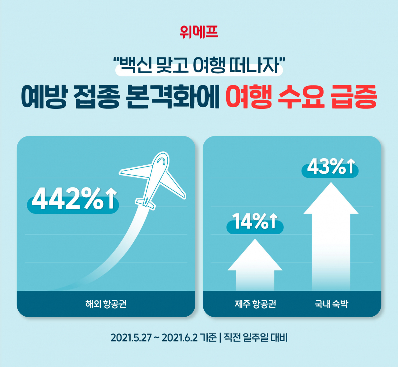 [위메프 제공]