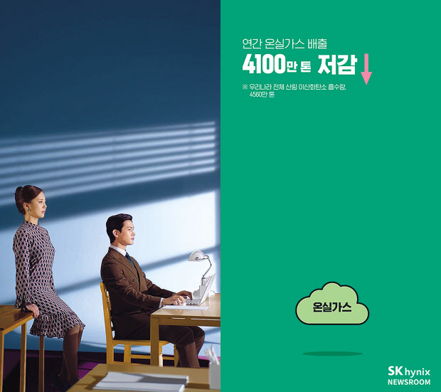 SK하이닉스, 숏폼 환경 캠페인으로 MZ세대 저격