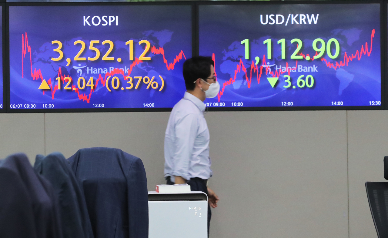 코스피가 7일 사상 최고치로 마감했다. 이날 코스피는 전 거래일보다 12.04포인트 오른 3252.12에 거래를 마쳤다. 지난 5월 10일에 기록한 종가 기준 사상 최고치 3249.30을 약 한 달 만에 경신했다. 코스닥지수는 전장보다 1.72포인트(0.17%) 내린 985.86으로 마감했다. 사진은 이날 오후 서울 중구 하나은행 본점 딜링룸. [연합]
