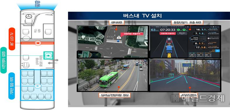 시연 버스 내부 및 서비스 표출화면 예시. [서울시 제공]