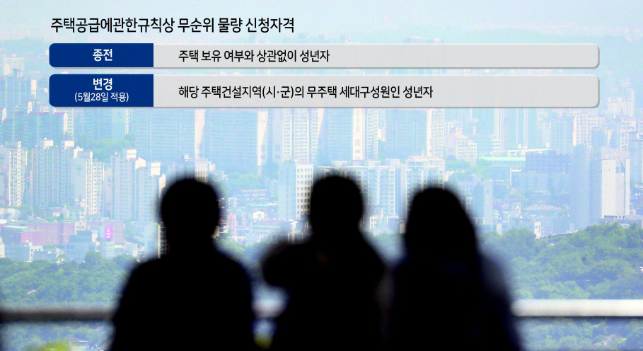 서울 아파트 단지의 모습. [연합]