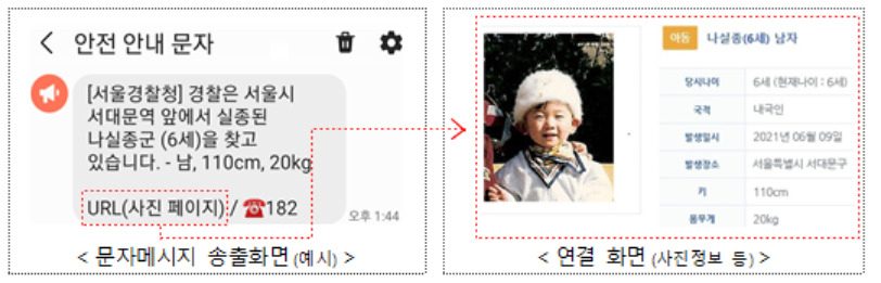 아동, 지적·자폐성·정신장애인, 치매 환자 등의 실종 사건 발생 시 발송되는 ‘실종경보 문자’ 예시. [경찰청 제공]
