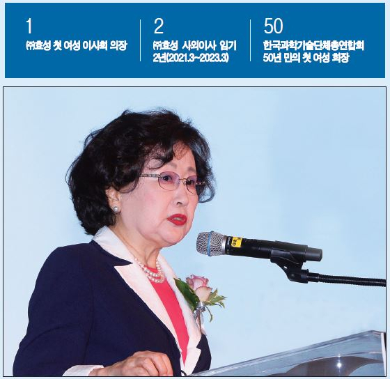 김명자 ㈜효성 이사회 의장 [헤럴드경제DB]