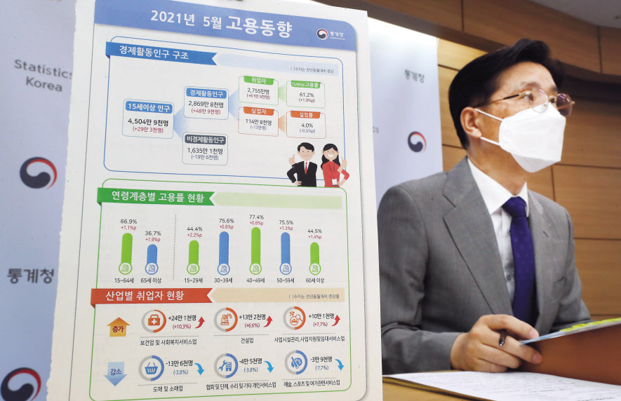 정동명 통계청 사회통계국장이 9일 오전 세종시 정부세종청사에서 ‘2021년 5월 고용동향’을 브리핑하고 있다. [연합]