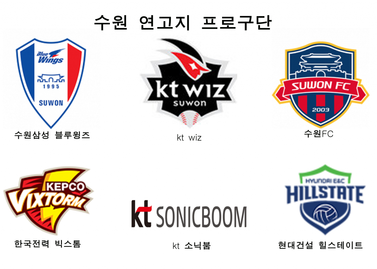 프로농구 kt 소닉붐 수원으로 연고지 이전[수원시 제공]
