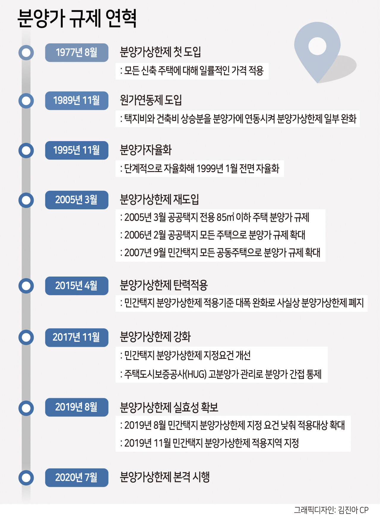 [헤럴드경제 DB]