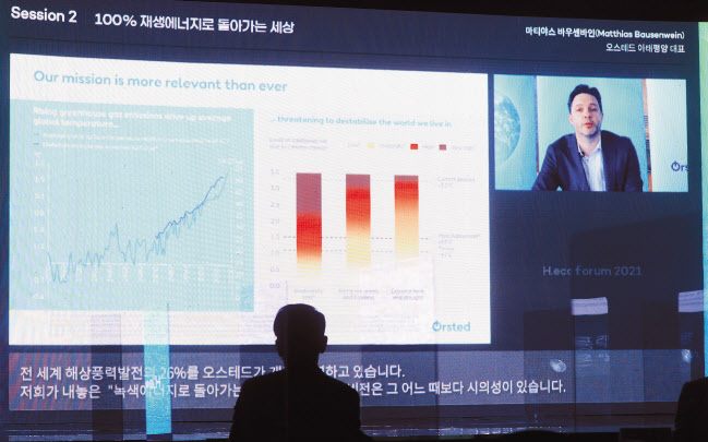 덴마크 기업 오스테드의 마티야스 바우센바인 아태평양 지역 대표가 10일 서울 노들섬에서 열린 제1회 H.eco포럼에서 해상·풍력 등 녹색에너지 기업으로 변신에 성공한 오스테드의 사례를 이야기하고 있다. 박해묵 기자