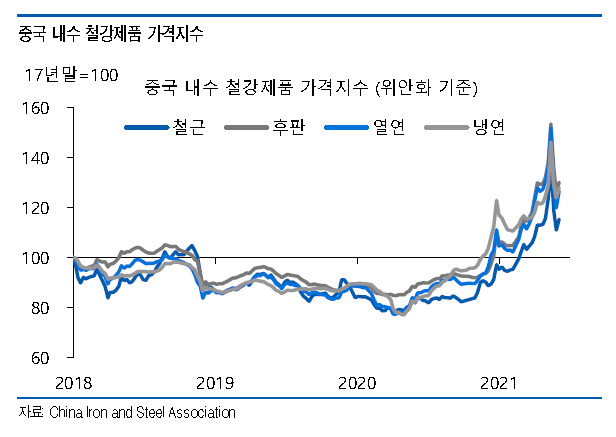 [제공=유안타증권]