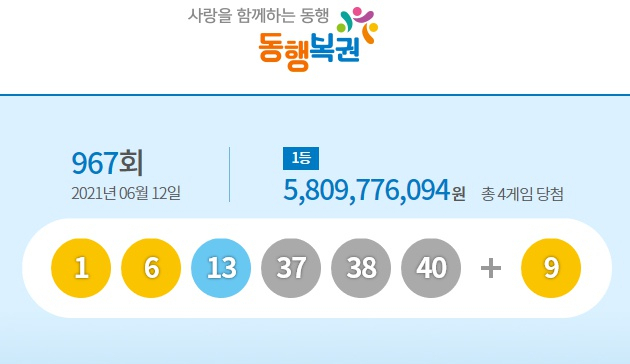 [동행복권]