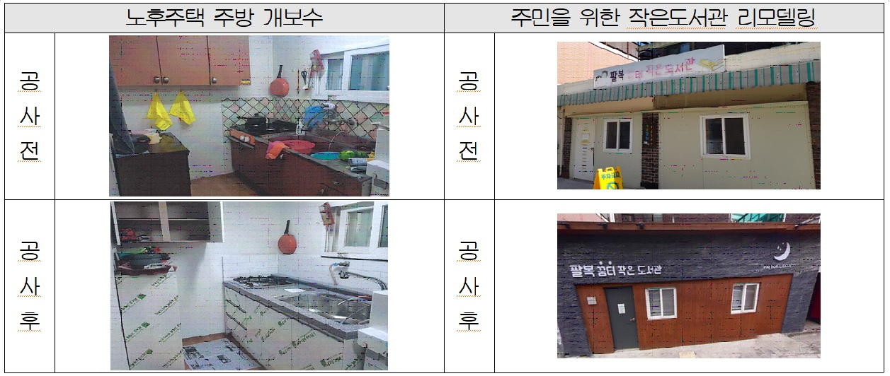 [GH제공]