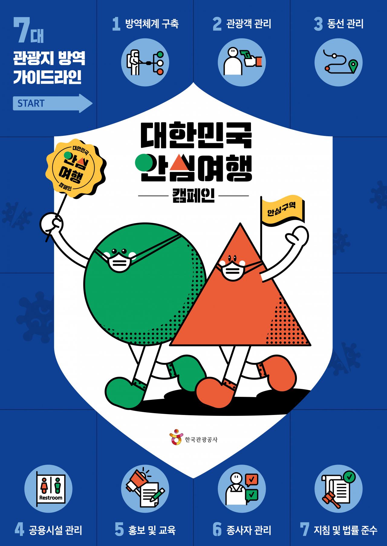 대한민국 안심여행 방역가이드라인 홍보물