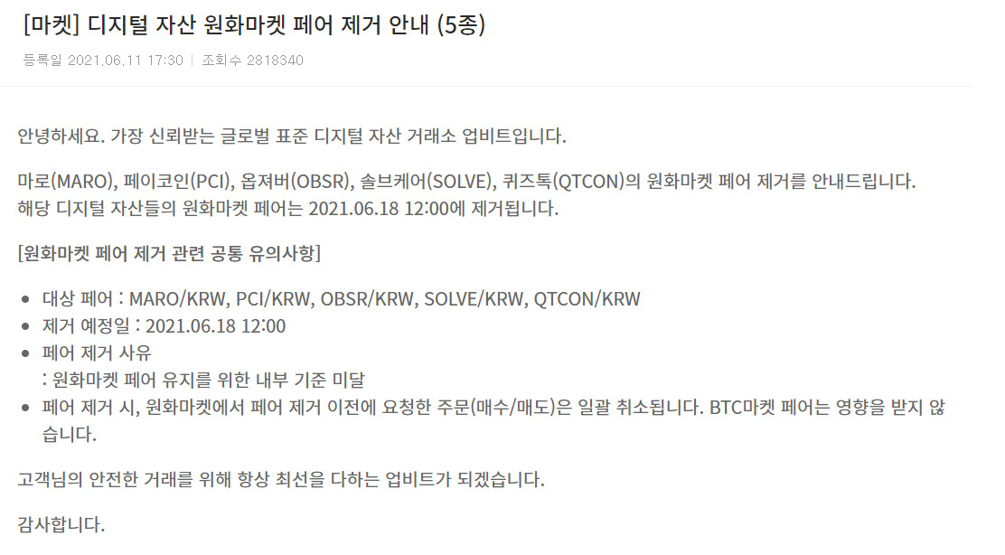 디지털 자산 원화마켓 페어 제거를 안내하는 업비트 공지사항. 조회수가 280만회에 달한다. [업비트 홈페이지 갈무리]