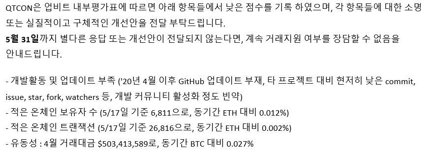퀴즈톡 텔레그램에 올라온 업비트와의 메일 내용.