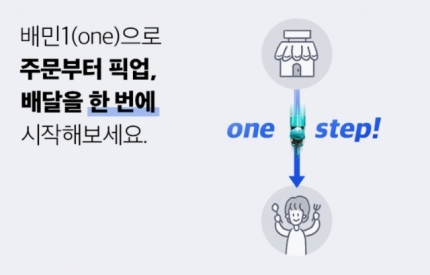 배민1 설명 [배달의민족 홈페이지]