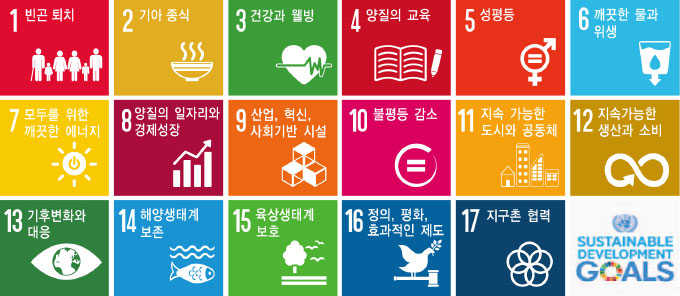 유엔의 지속가능발전 목표. [헤럴드DB]