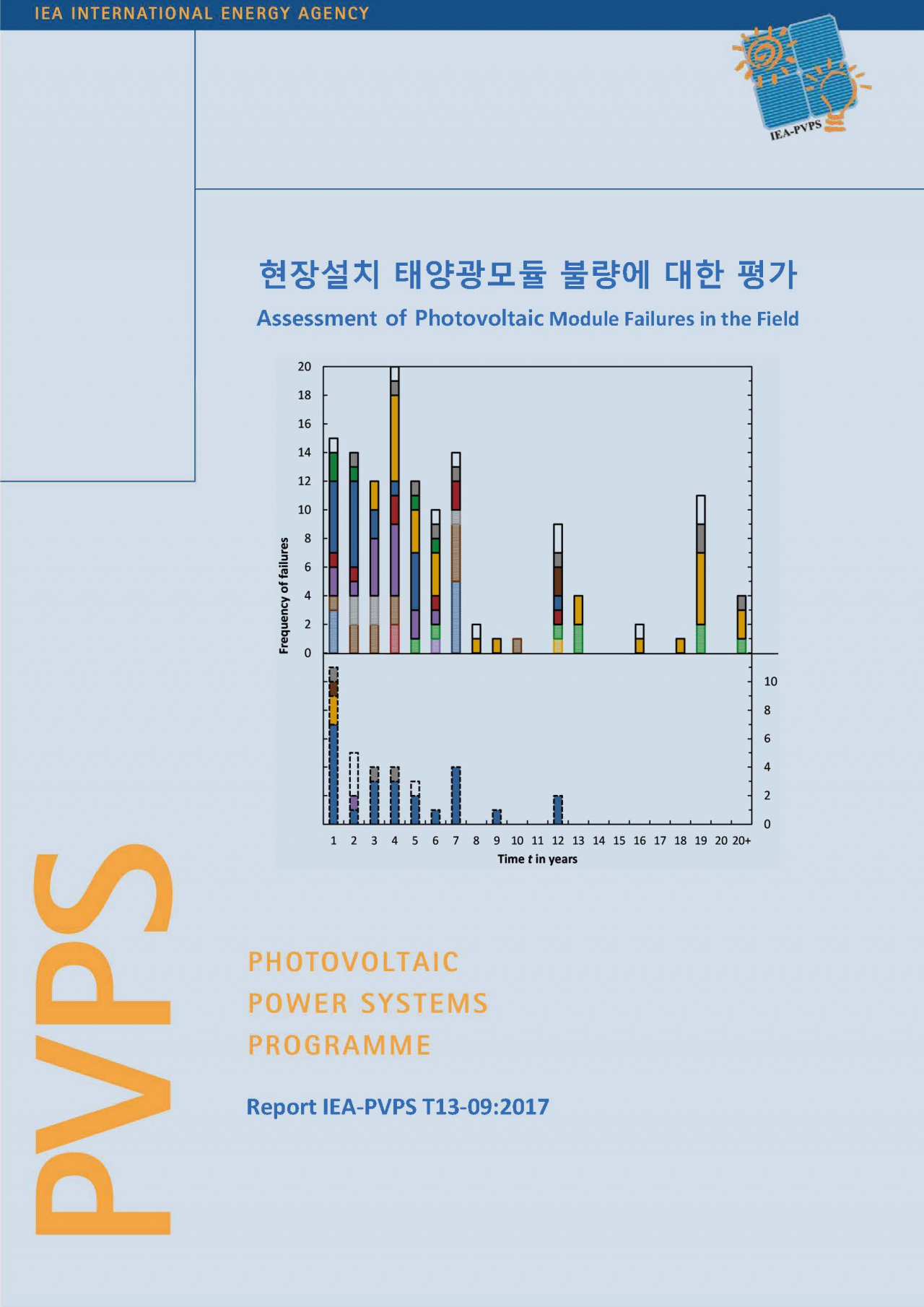 국제에너지기구(IEA)가 발간한 태양광 모듈 관련 보고서 표지.[한국에너지기술연구원 제공]
