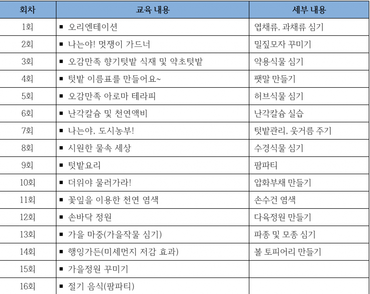 프로그램 일정