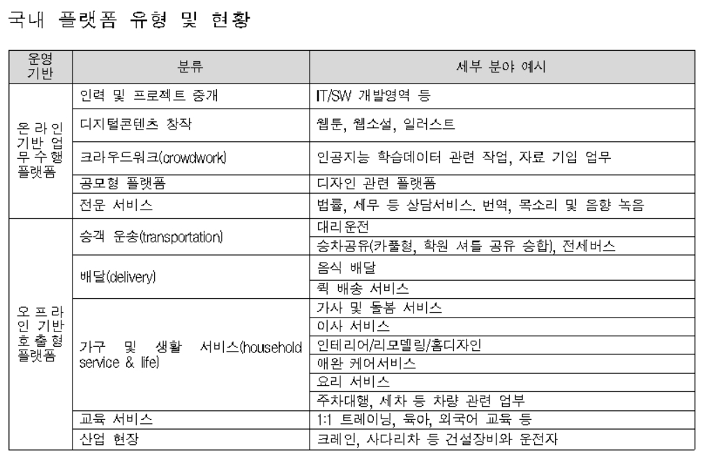 [경제사회노동위원회 제공]