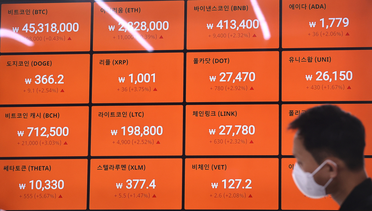 비트코인 국내 거래소 4300만원대…4%↓ - 헤럴드경제