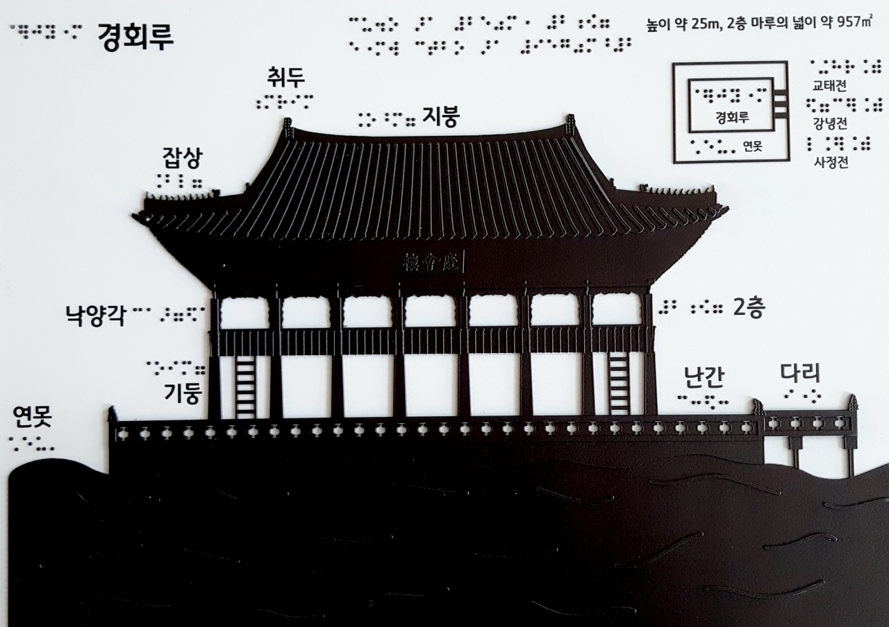 경회루 촉각그림카드