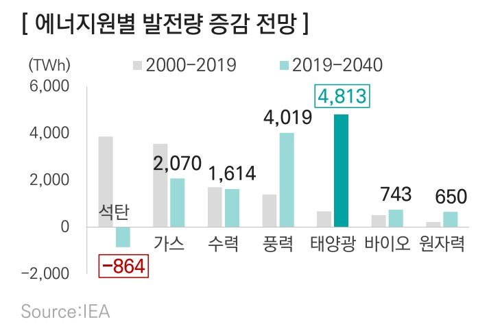 [삼정KPMG 제공]