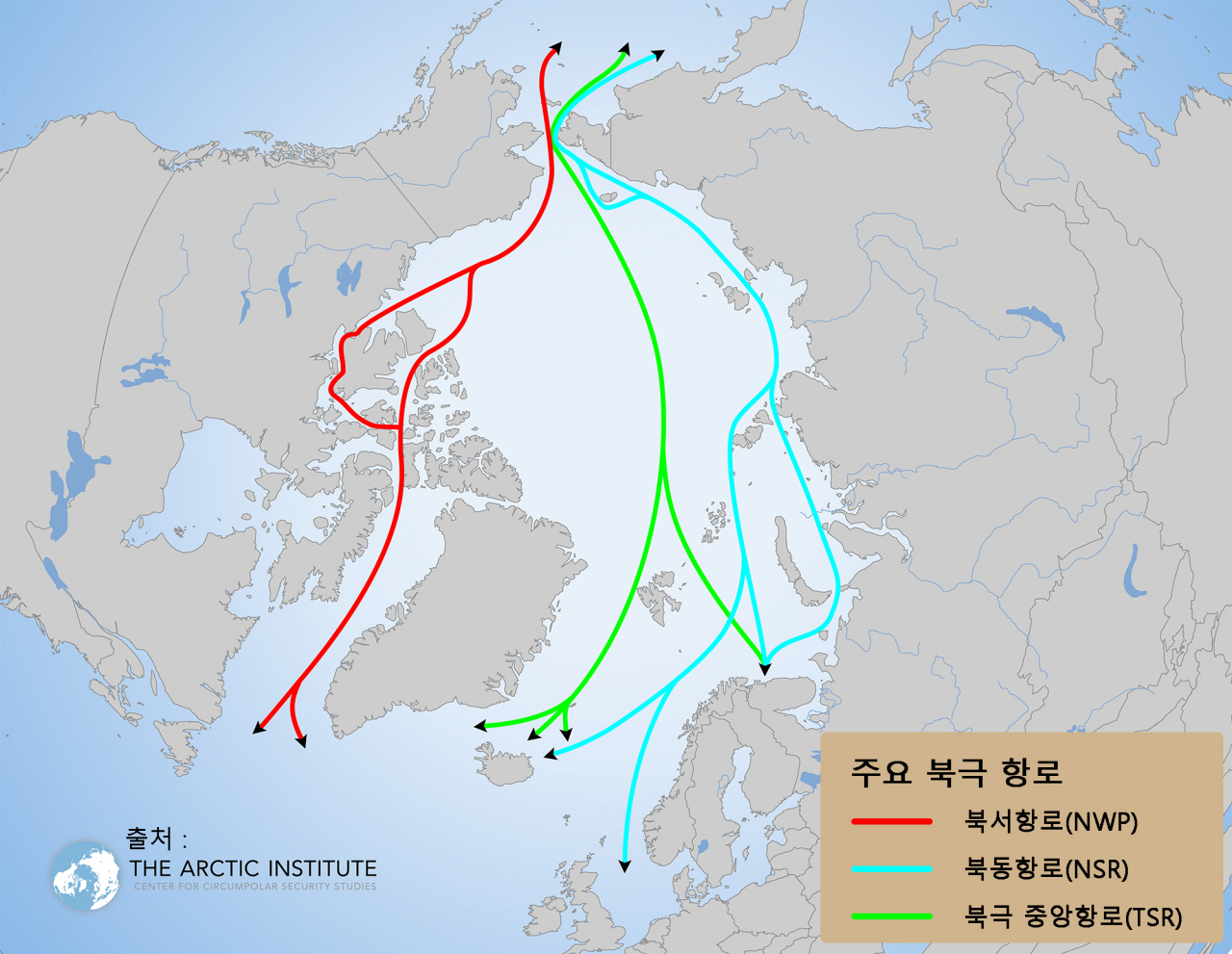 주요 북극 항로 [북극연구소]