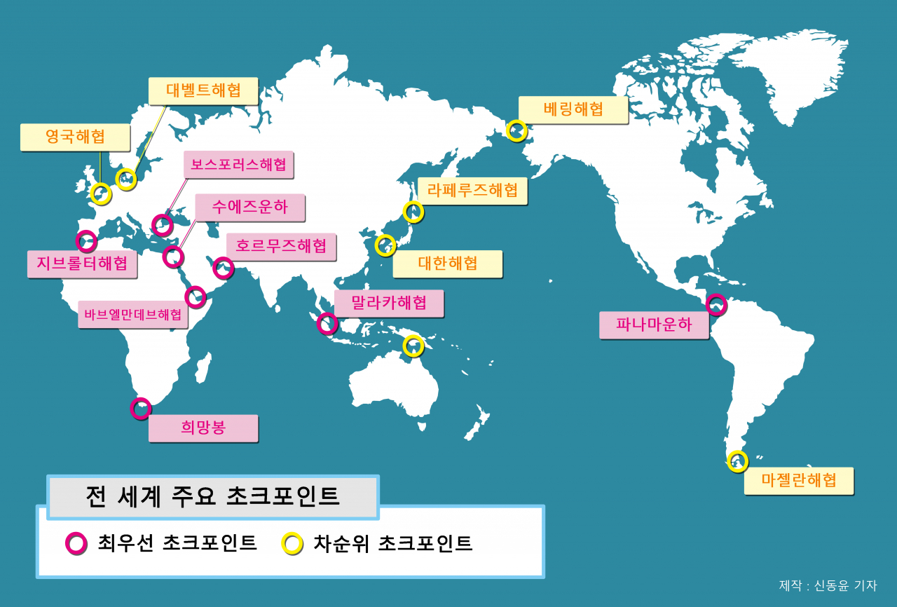 전 세계 주요 초크포인트 [123rf, 신동윤 기자 제작]