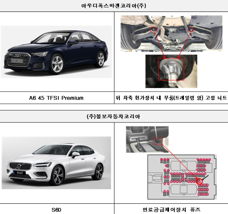 리콜 대상 자동차 [국토교통부 제공]