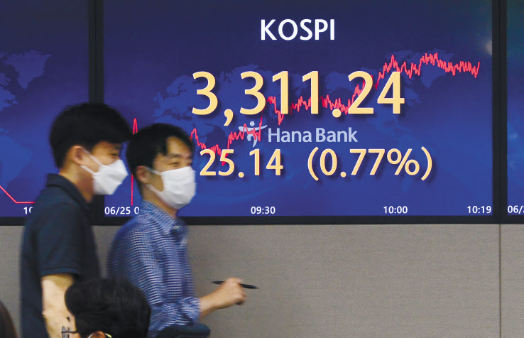 코스피 종합지수가 25일 오전 사상 처음으로 3300 포인트를 돌파하며 한국 증시의 새 역사를 썼다. 지난 24일에도 신고가를 기록했던 코스피 지수는 이틀 연속 최고가 행진을 이어갔다. 사진은 서울 중구 하나은행 본점 딜링룸에 3310포인트를 돌파한 코스피 지수가 표시돼 있는 모습. 박해묵 기자