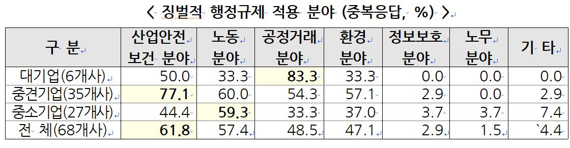 [한국산업연합포럼 제공]