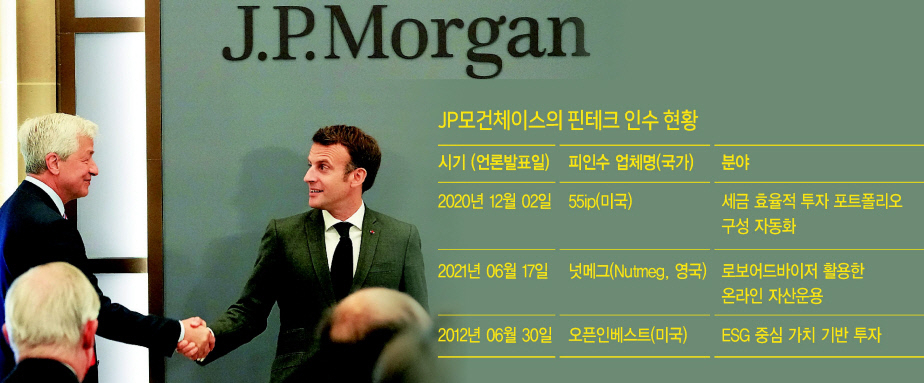 미국 최대 은행인 JP모건체이스의 제이미 다이먼 최고경영자(왼쪽)가 29일(현지시간) 프랑스 파리에 새로 문을 연 본부 개소식에 참석해 에마뉘엘 마크롱 대통령과 악수를 하고 있다. [EPA]
