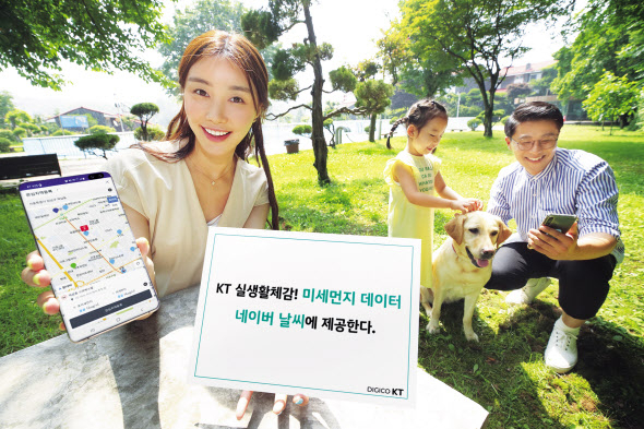 KT 모델들이 KT 에어맵코리아와 네이버 날씨가 제공하는 서비스를 알리고 있다. [KT 제공]