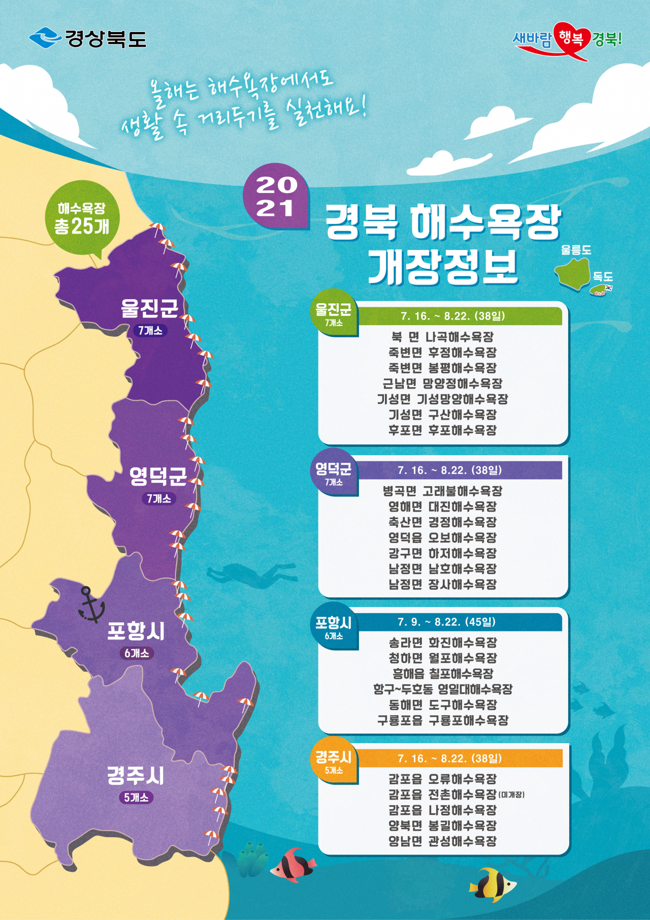 경북 동해안 해수욕장 개장일 현황.[경북도 제공]