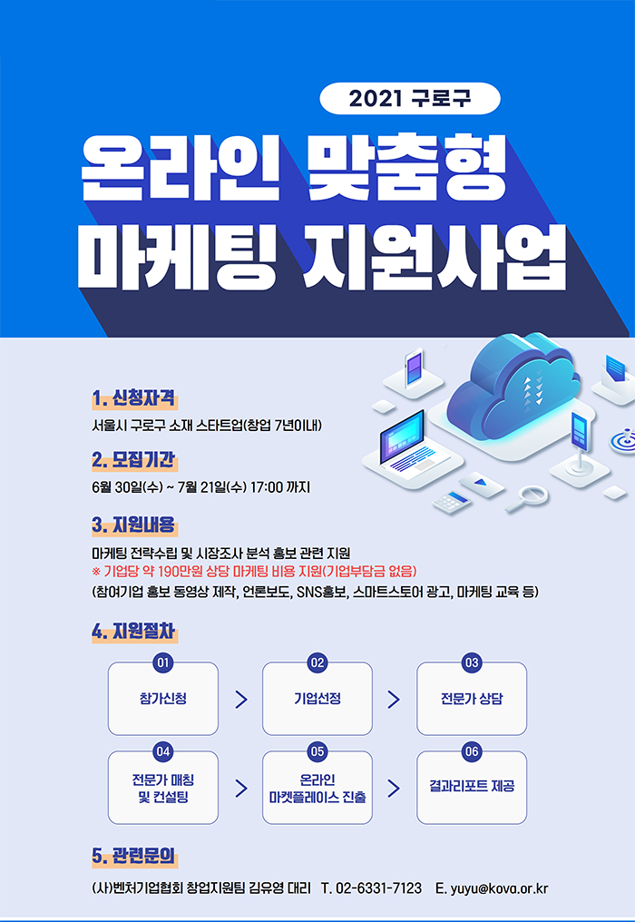 구로구, 중소·벤처기업 온라인 진출 지원. [구로구 제공]
