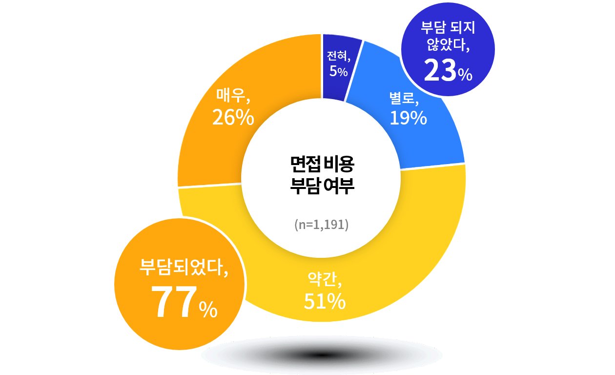 [경기도 제공]