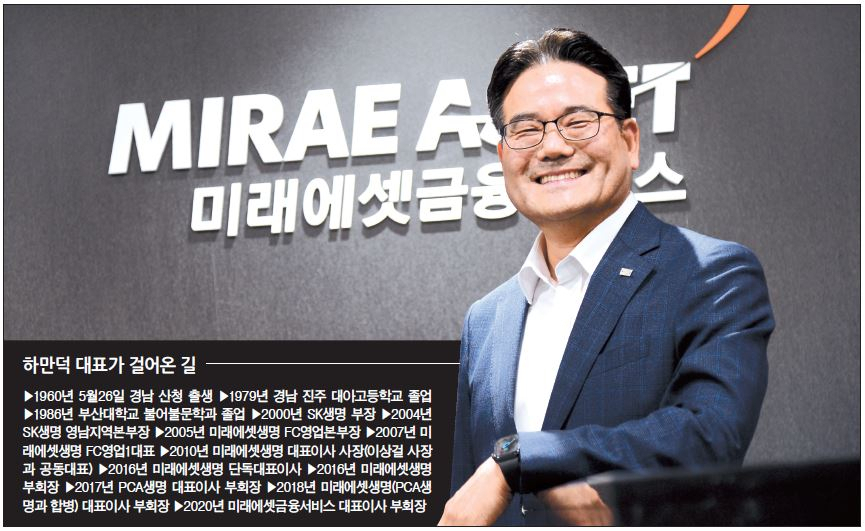 하만덕 미래에셋금융서비스 부회장(대표이사)이 최근 서울 중구 T타워에서 헤럴드경제와 인터뷰를 하고 있다. 이상섭 기자