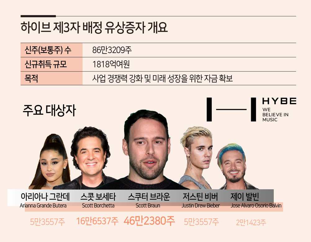 [출처=금융감독원]