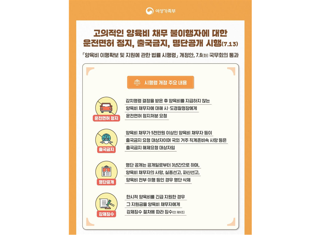 [여성가족부]