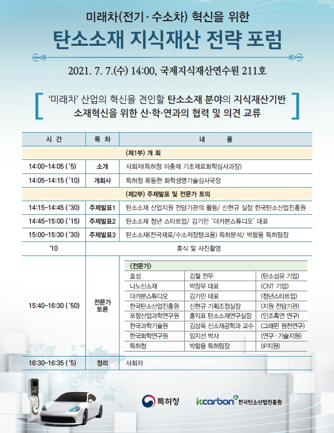 ‘탄소소재 지식재산 전략포럼’ 개최 포스터