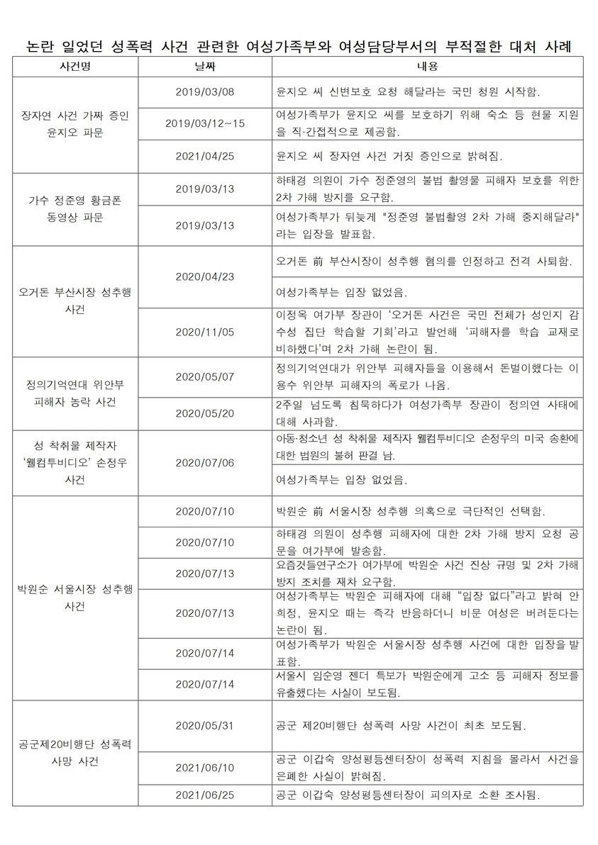 [하태경 페이스북]