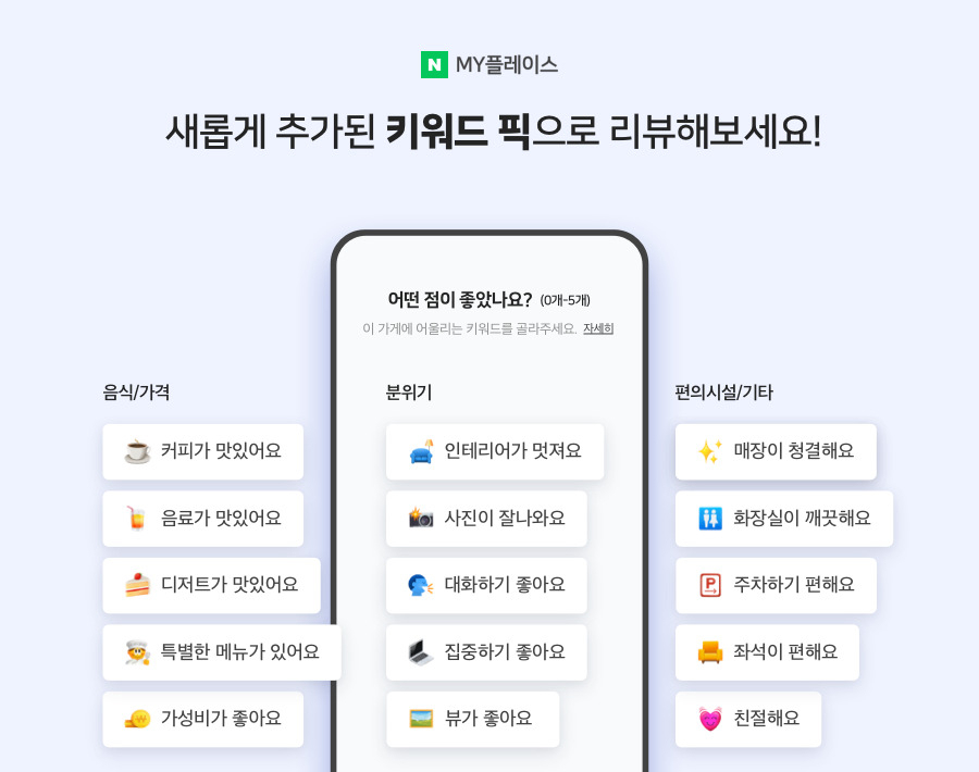 새로 도입되는 키워드 리뷰의 모습[네이버 제공]