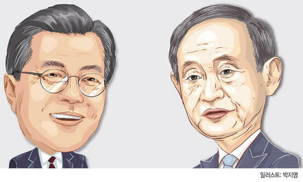 문재인 대통령과 스가 요시히데 일본 총리.