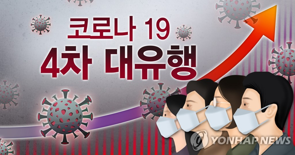 코로나 19 확산세 심각