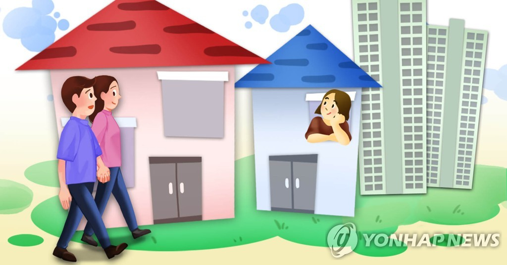 청년 주거 지원